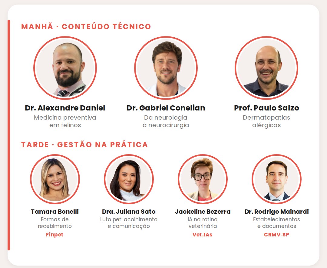 Palestrantes do Member Day 2026: Dr. Alexandre Daniel, Dr. Gabriel Conelian, Prof. Paulo Salzo, Tamara Bonelli, Dra. Juliana Sato, Jackeline Bezerra e Dr. Rodrigo Mainardi.